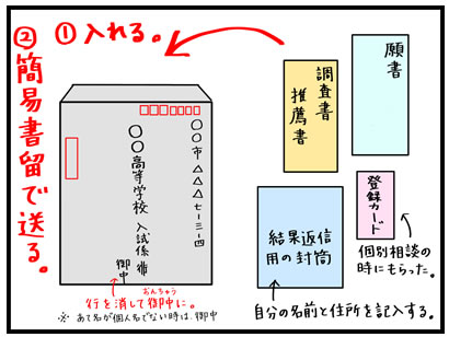 11コマ 私立高校の入学願書の書き方と訂正方法と注意点のまとめ としごと しごとと