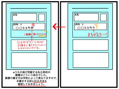 11コマ 私立高校の入学願書の書き方と訂正方法と注意点のまとめ としごと しごとと