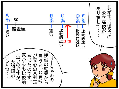 私立高校の学費は高い 授業料の無償化と実際にかかる費用 としごと しごとと