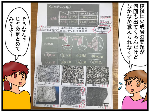 中学３年生の理科 火成岩の問題は模試によく出るらしいです あなたは暗記できますか としごと しごとと